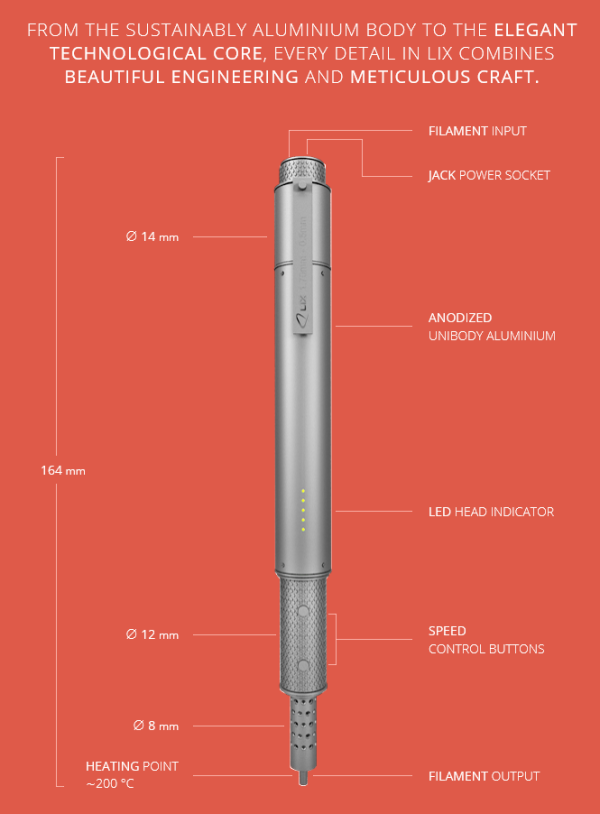 " Lixpen, the 3D printing pen has the similar function as of 3D printers: it melts and cools colored plastic, letting you create rigid and freestanding structures. Claimed to be the world&#8217;s smallest pen, the Lixpen is lightweight and easy to hold. It has a aluminium body and supports major materials in 3D printers today: ABS and PLA filament. Two buttons are provided that control the speed of the extruded plastic&#8221; ~ 3ders.org  personalfactory: Another one after 3Doodler and Russians humorous filament extruder :) This time it looks sleek so it will gather many happy supporters/clients.