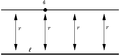 Par-equi.png
