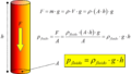 Presion asociada a la columna de fluido.png