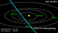 Mars-C2013A1SidingSpring-Orbits-20141019.png
