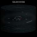 2 Solar System (ELitU).png
