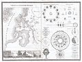 1838 Monin Map or Physical Tableau and Astronomy Chart (Zodiac) - Geographicus - Tableau-monin-1838.jpg