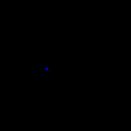 File:Automatic-Extraction-of-Nuclei-Centroids-of-Mouse-Embryonic-Cells-from-Fluorescence-Microscopy-pone.0035550.s006.ogv