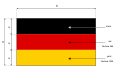 Flag of Germany - dimensions.svg