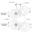 DipoleFlowField04.jpg