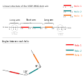 HHMG - linear.svg