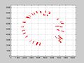 File:Dynamical-Modeling-of-Collective-Behavior-from-Pigeon-Flight-Data-Flock-Cohesion-and-Dispersion-pcbi.1002449.s010.ogv