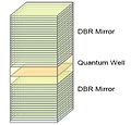 Cavity exiton polariton.JPG