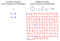 Alle möglichen Anordnung eines 2x2 Kästchens in einer 3x3 Matrix (ohne Beachtung der Reihenfolge).svg