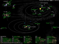 20140831 solar-system-missions2014-09 f840.png