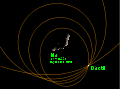 Dactyl potential orbits-ca.svg