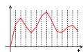 Firstorderhold.signal.svg