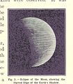 Image taken from page 35 of 'Physical Geography. By W. M. Davis ... assisted by William Henry Snyder. (With plates.)' (11161733244).jpg