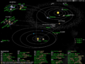 20160129 solar-system-missions2016-02 f840.png