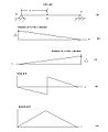 Muller-Breslau Principle - Influence Lines.JPG