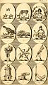 British crests - containing the crests and mottos of the families of Great Britain and Ireland; together with those of the principal cities; and a glossary of heraldic terms (1817) (14597403967).jpg