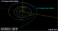Comet 11P orbit on perihelion 2014.png