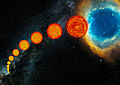 Diagram of the life of Sun-like stars.jpg