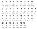 Nepali Language.gif