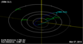 1994 XL1 orbit.png
