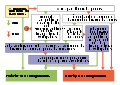 Arvore decisoes ao carregar ficheiro.svg