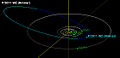 P2011w2rinner-orbit.jpg