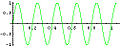 Leck-Effekt Signal2.jpg