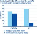 EAGLEs vs G7 e.JPG