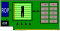 Tarjeta grafica GPU-ROP.svg