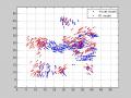 File:Dynamical-Modeling-of-Collective-Behavior-from-Pigeon-Flight-Data-Flock-Cohesion-and-Dispersion-pcbi.1002449.s001.ogv