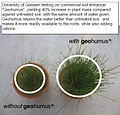Geohumus plant width.jpg