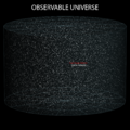 8 Observable Universe (ELitU).png