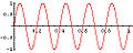 Leck-Effekt Signal1.jpg