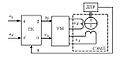 Labeled diagram of a self-synchronized synchronous motor.jpg