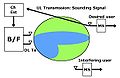 Beamforming.jpg