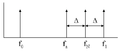 Aliasing-frequentiediagram-040324.PNG