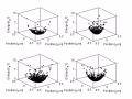 File:Probing-Membrane-Protein-Interactions-with-Their-Lipid-Raft-Environment-Using-Single-Molecule-pone.0053073.s002.ogv