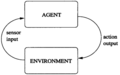An agent in its environment. The agent takes sensory input from the environment, and produces as output actions that affect it. The interaction is usually an ongoing, non-terminating one..PNG
