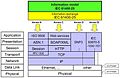 IEC 61400-25-4.jpg