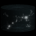 6 Virgo Supercluster (ELitU)-blank.png