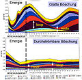 Energy tunnel piled.jpg