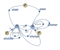 3-equations-step06.svg