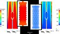 File:Modeling-and-Simulation-of-the-Transient-Response-of-Temperature-and-Relative-Humidity-Sensors-with-pone.0095874.s001.ogv