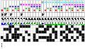 Code Hamming 31Bit 01.svg
