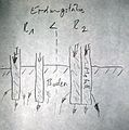 Analogon magnetischer Kreis.jpg