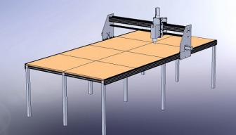 3000x1500 CNC