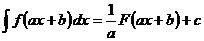 integral(f(a*x+b)*dx) = 1/a * F(a*x+b) + c
