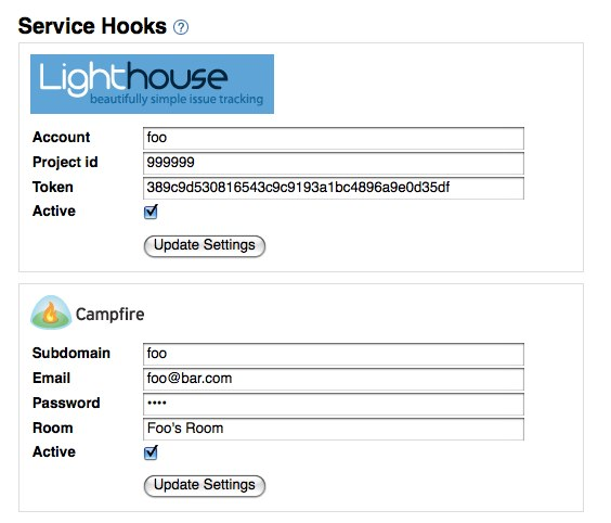 Service Hooks